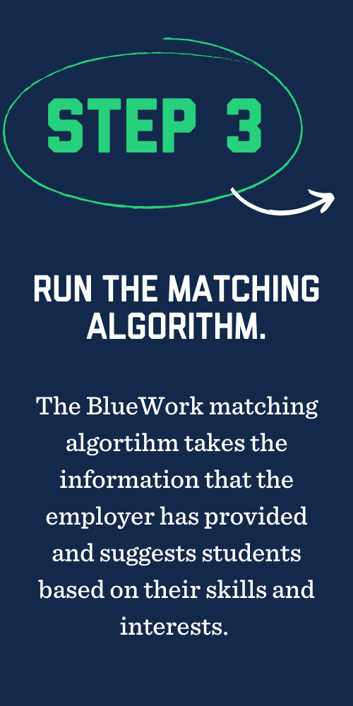 Step 3. Run the matching algorithm.