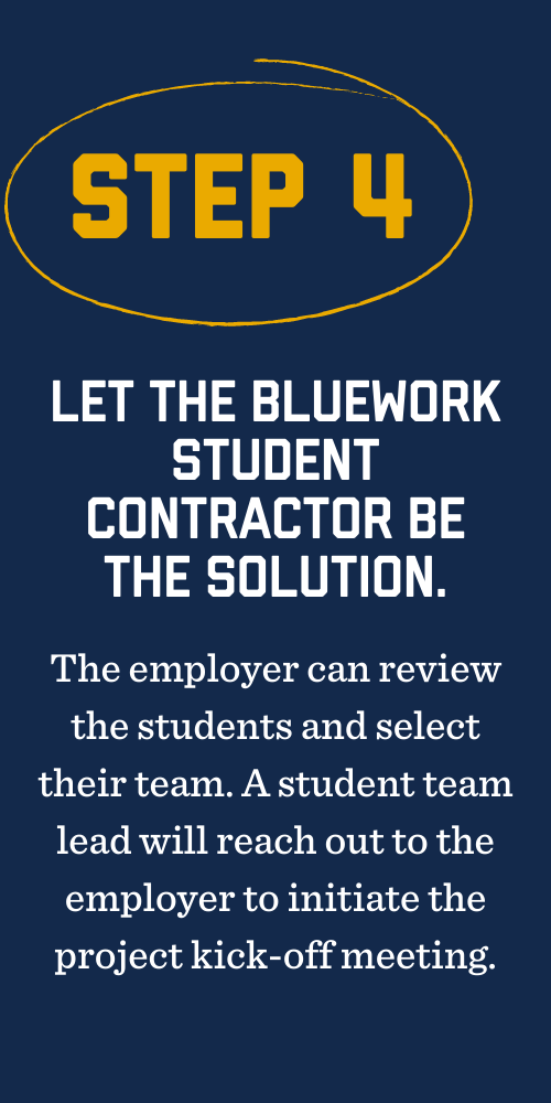 Step 4. Let the BlueWork Student Contractor be the solution.
