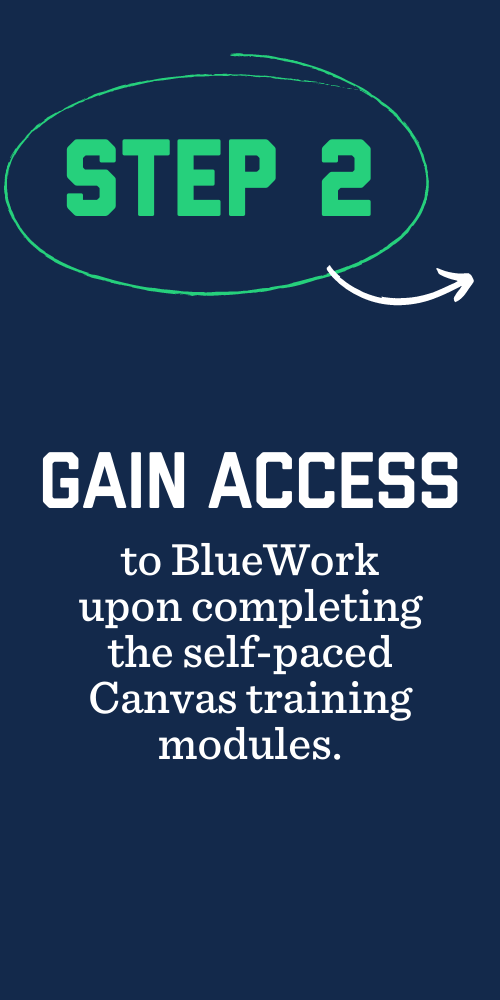 Step 2. Gain access to BlueWork upon completing the self-paced training modules.
