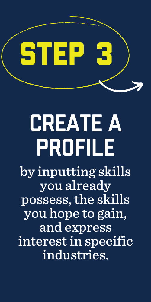 Step 3. Create a profile by inputting skills you already possess, the skills you hope to gain, and express interest in specific industries. 