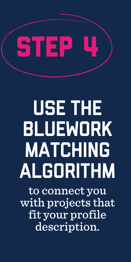 Step 4. Use the BlueWork matching algorithm to connect you with projects that fit your profile description. 